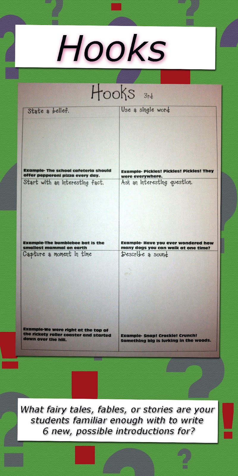 narrative essay outline